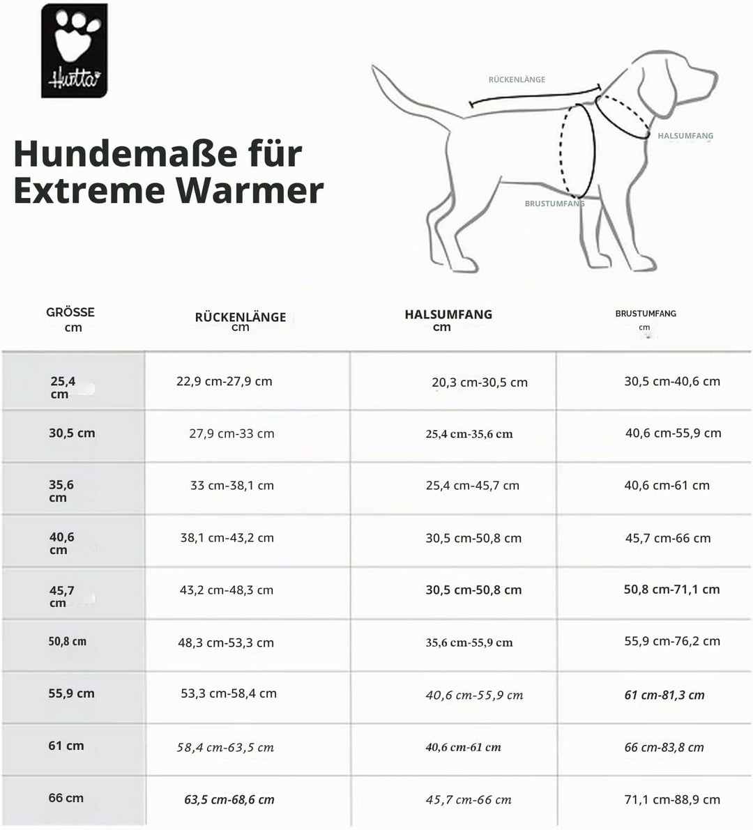 Hurtta Extreme ECO Warmer Hundemantel, Winterjacke für Hunde, Hedge Grün 60 cm, Hedge Grün 60 cm