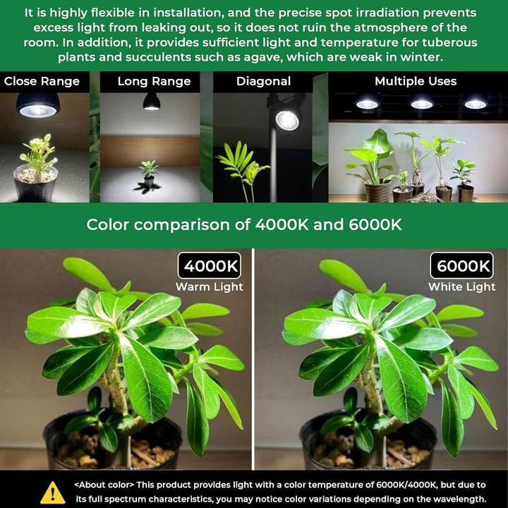 Milpoel LED Pflanzenlampe Vollspektrum E27 für Zimmerpflanzen, Grow Light, Gewächshaus, Garten (Weis