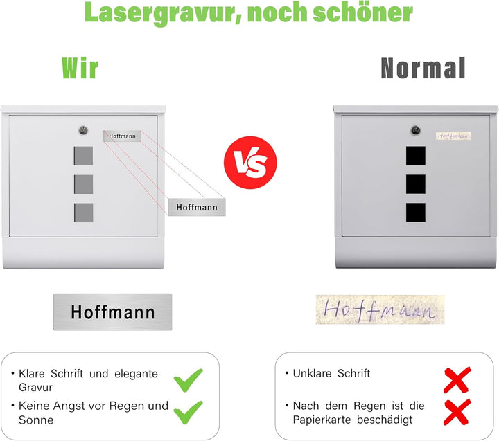 Zedelmaier Briefkasten XL Personalisiert mit Edelstahl Namensschild Wandbriefkasten Postkasten C4 Br