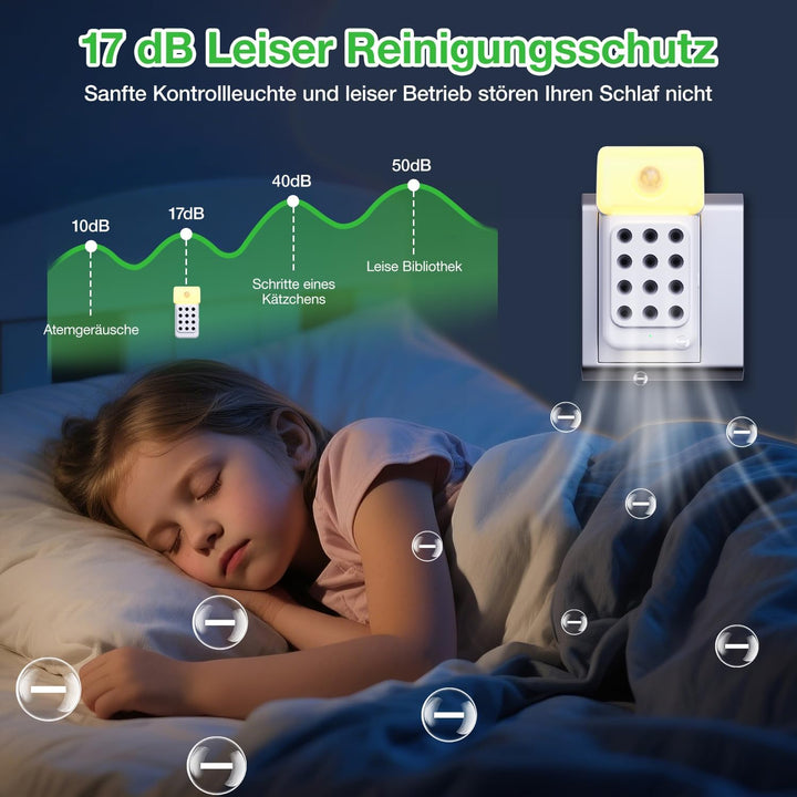 Luftreiniger Raucherzimmer, 3-Pack Ionisator Luftreiniger mit Sensor Licht für Wohnung Zimmer Küchen