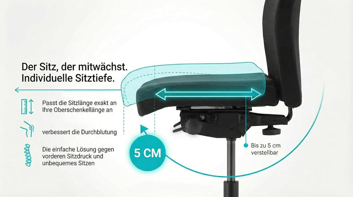 to-Strike Comfort pro SK 9248 | ergonomischer Bürostuhl ohne Armlehnen | modernes Design | Homeoffic