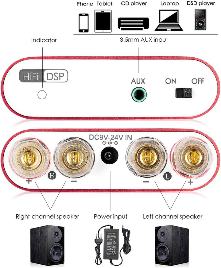Nobsound NS-10G PRO Mini Verstärker, Hifi DSP 100W x 2 Digital Bluetooth 5.0, 2.0 Kanal Stereo Audio