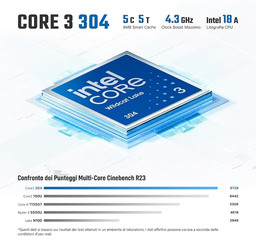 BOSGAME E6 Eco 304 Intel Wildcat 24 AI-PC,12GB LPDDR5X 512GB SSD | 5C/5T, bis 4,3GHz, DP1.4, Typ-C,