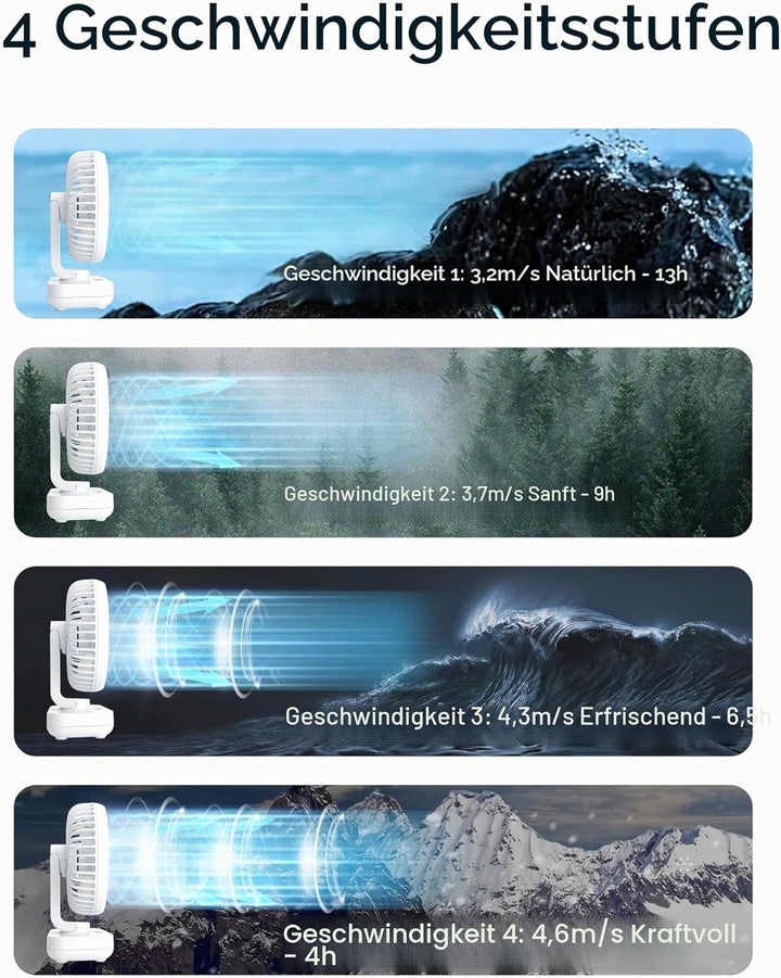 Mini Ventilator Oszillierend Ultra Leise, 4000mAh Akku Klein Tischventilator(4-13h), 4 Geschwindigke