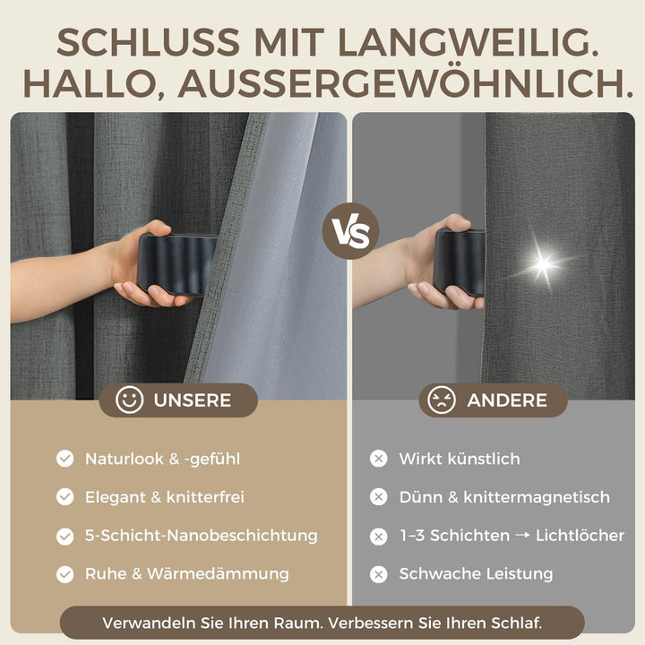 100% Verdunklungsvorhänge Thermovorhänge Kälteschutz Gardinen mit Kräuselband 175 x 140 cm (HxB) 2er