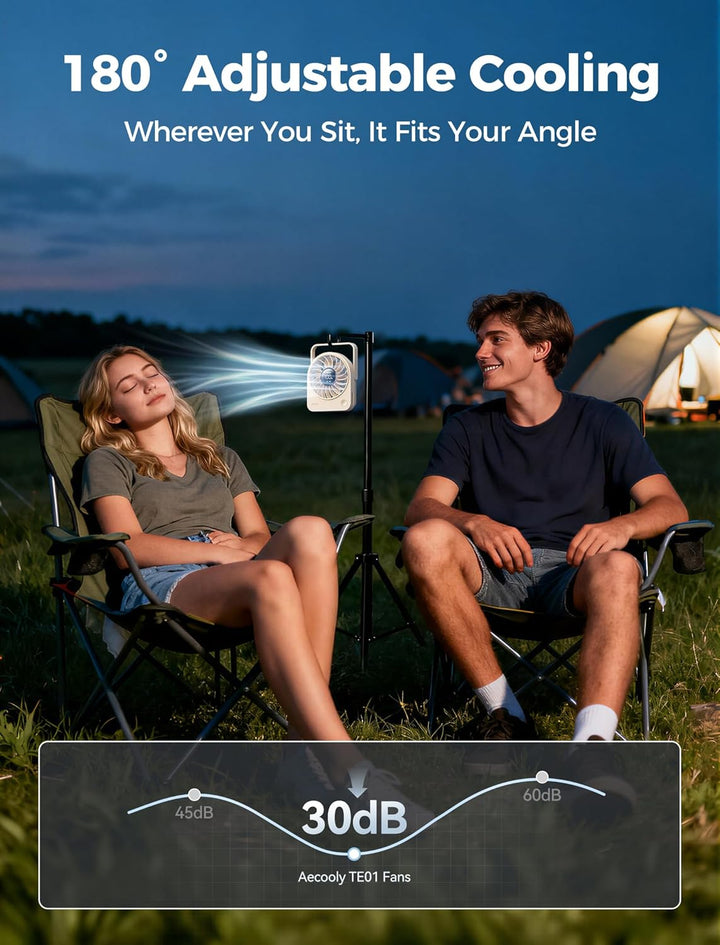 Aecooly Mini Ventilator Tischmodell, Usb-Geladen 4 Windstufen Leise Akku-Ventilator, 10 Stunden Akku