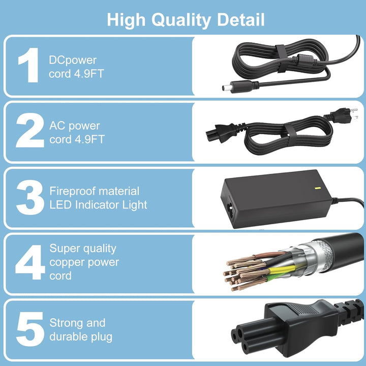 24V Ladeadapter kompatibel mit Epson Perfection V500, V550, V600, V700, B11B178011, V750, V800, V850