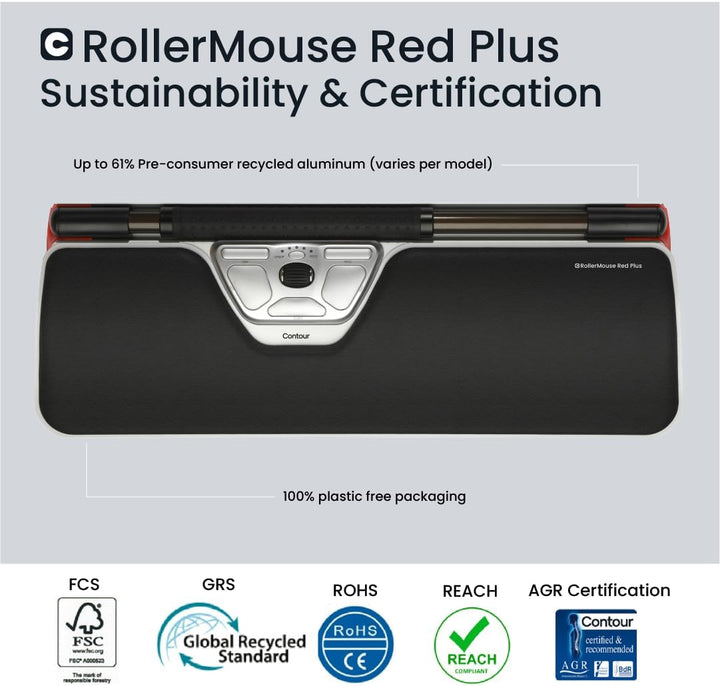 RollerMouse Red Plus + Balance Keyboard Pan-Nordisches Layout, Wireless