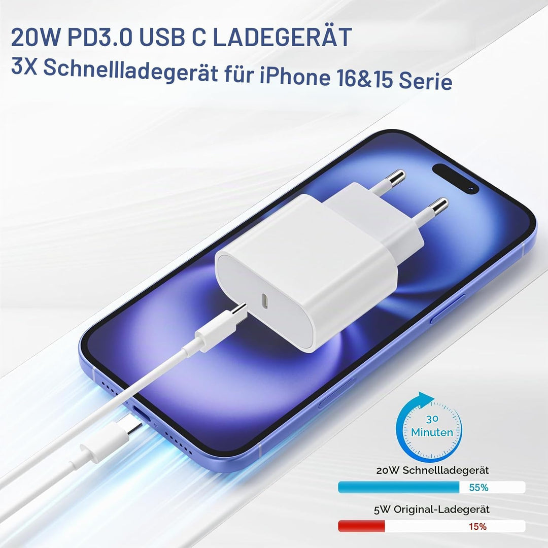 USB-C-ladegerät, für iPhone 16/15 Serie, for iPhone Schnellladegerät, PD20W, ladegerät-Typ-C, 2er Pa