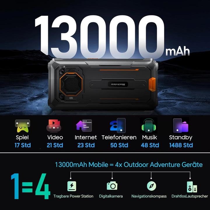 Blackview BV6200 Pro 13000mAh Outdoor Handy Ohne Vertrag Android 14,18GB+128GB Outdoor Smartphone Wa