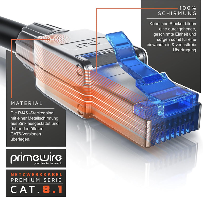 CSL - 20m Cat 8 LAN Kabel Netzwerkkabel - Glasfaser Hochgeschwindigkeit 40 Gbit/s 2000 MHz Ethernet