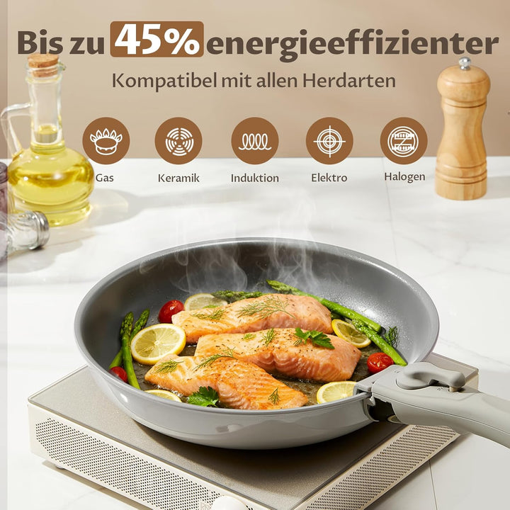 Topfset mit Abnehmbarer Griff, 7-Teilig Topf und Pfannenset, Keramik Antihaft Pfanne, Molekulare Ind