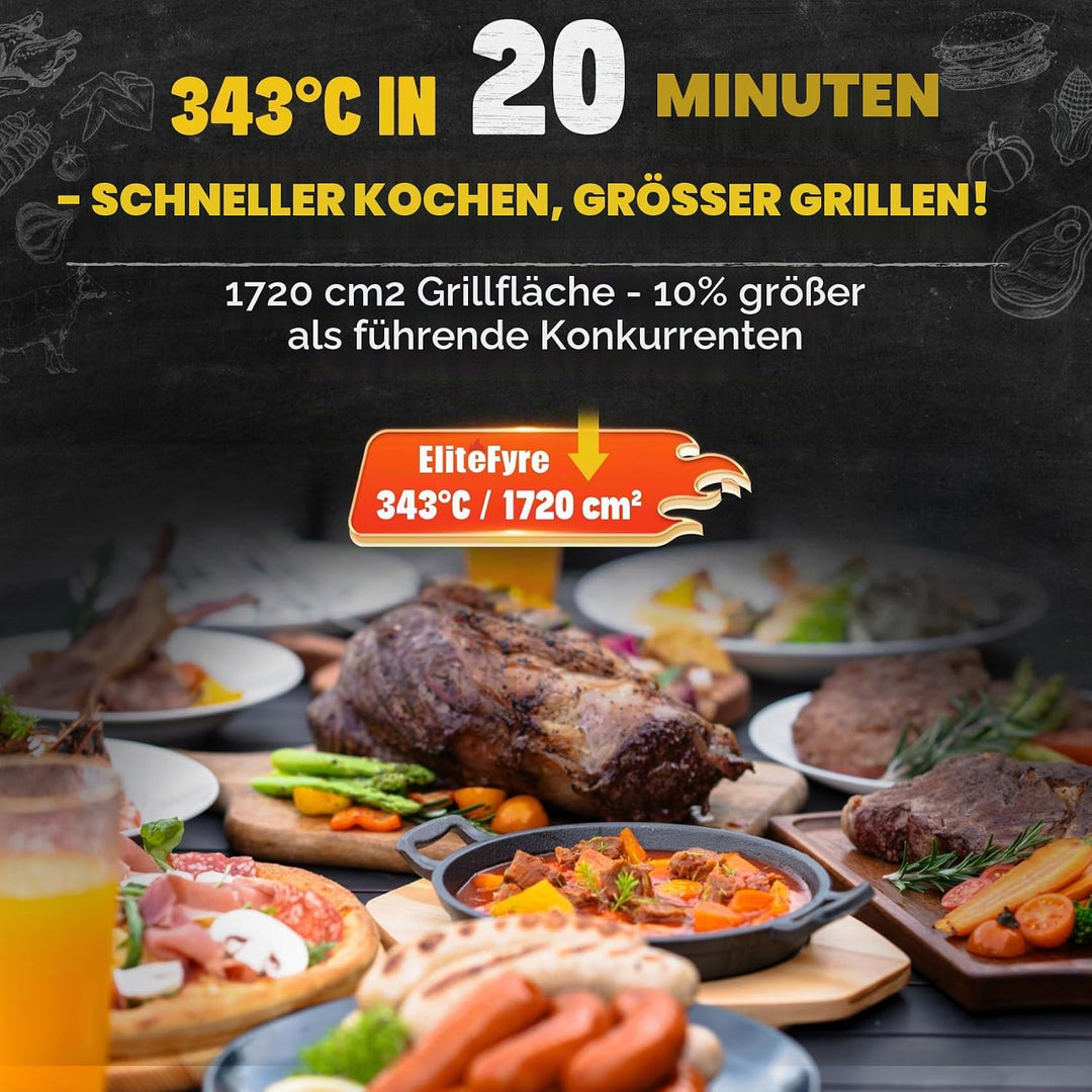 Volteq Smart Elektrogrill, 343°C Profi-Hitze in 20 Min, Tischgrill mit Fleischsonde &amp; LED-Display, 1