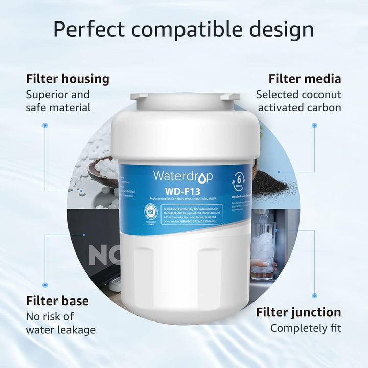 Waterdrop Kühlschrank Wasserfilter MWF, Ersatz für GE® SmartWater MWF MWFA MWFP GWF GWFA GWF01 10105