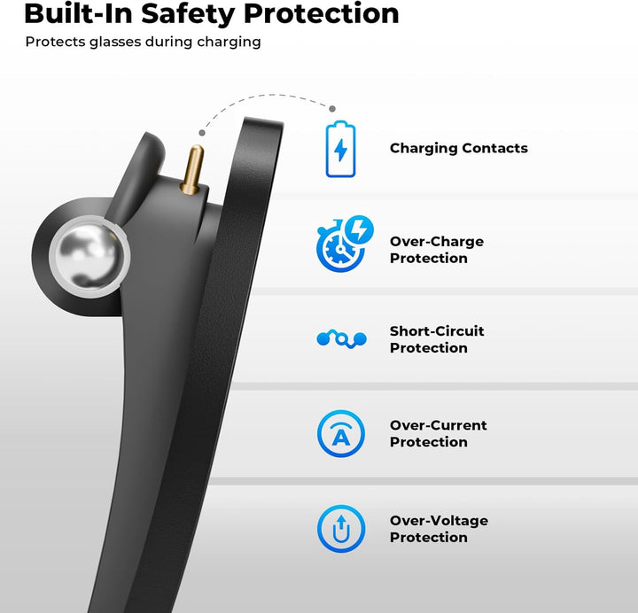 Ladestation für Ray-Ban Meta AI Brille (Gen 2), 45 Min. Schnellladegerät mit LED-Anzeige, Smart Glas