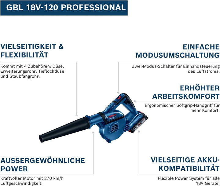 Bosch Professional 18V System Akku Gebläse GBL 18V-120 (bis zu 270 Km/h Luftstromgeschwindigkeit, oh