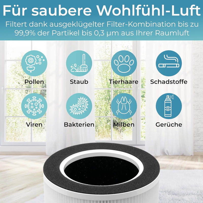 KLAMER Luftreiniger 300i mit HEPA Filter, CADR Spitzenleistung von 220 m³/h, für Räume bis 50m², ent