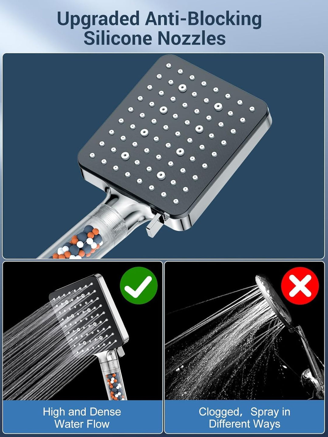 YEAUPE PRO Duschkopf mit Filter, quadratisch, reine Dusche, Badezimmer-Duschkopf (115 x 100 mm), Dus