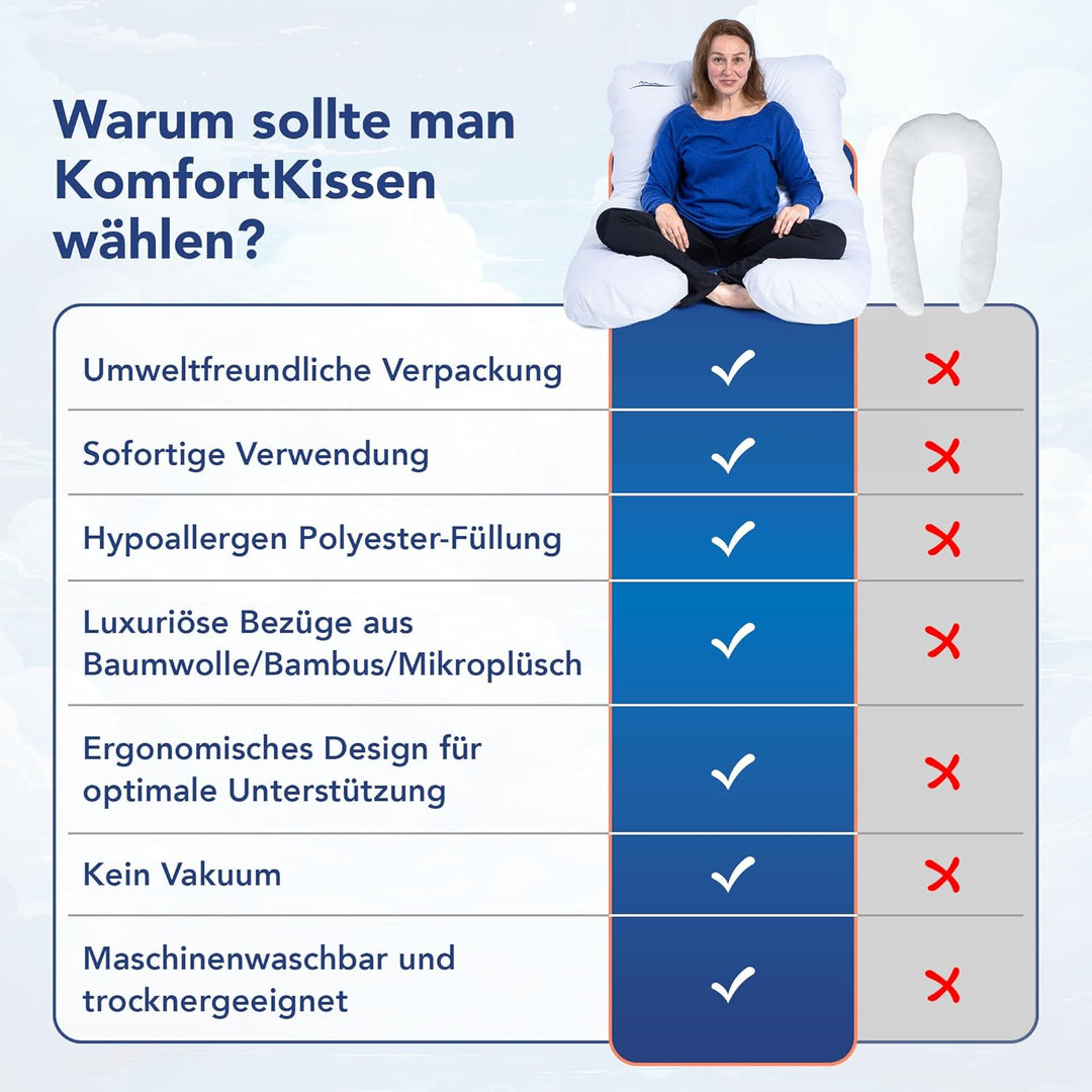 MKS Seitenschläferkissen mit Bezug | Komfortkissen (100 x 150 cm) | Schlafkissen | Seitenschläferkis