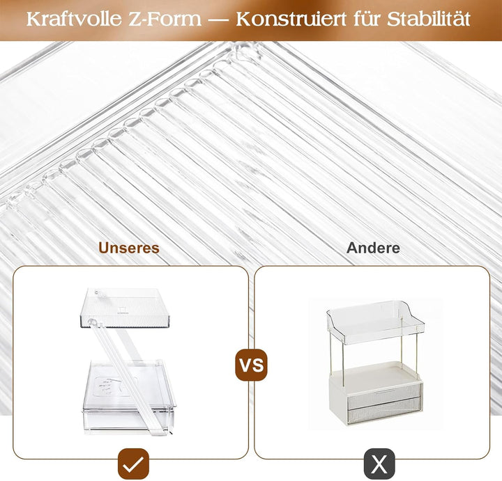 DEANIC 2-stöckiger Schminktisch Organizer aus Acryl mit Schublade & Schiebetablett – Make-up Organiz