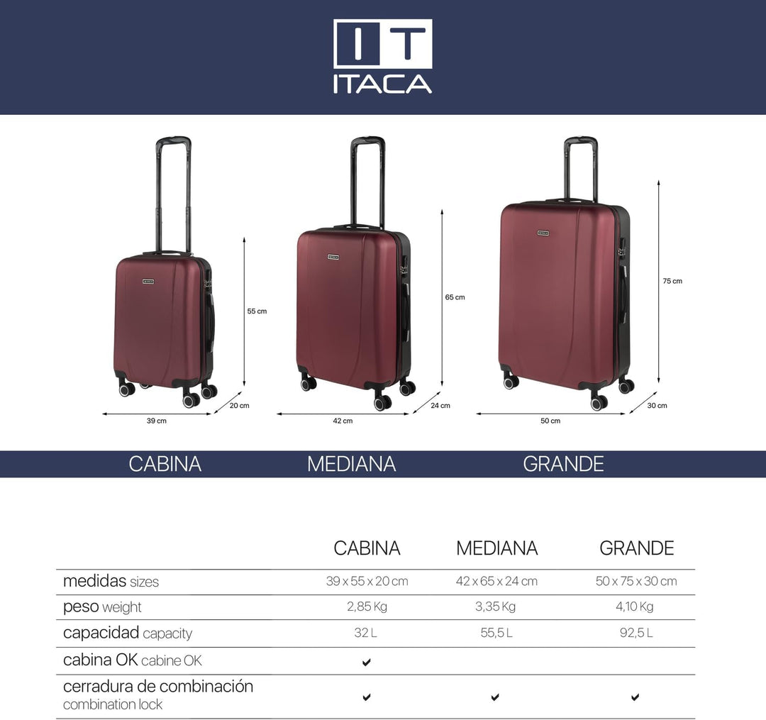 ITACA - Trolley Handgepäck Cabin Trolley Koffer Reisekoffer Hartschalenkoffer mit Zahlenschloss - Ka