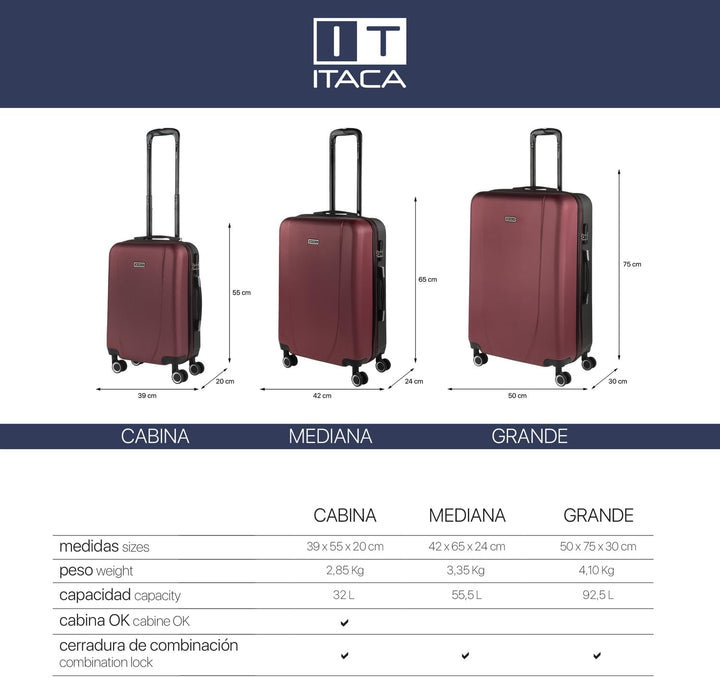 ITACA - Trolley Handgepäck Cabin Trolley Koffer Reisekoffer Hartschalenkoffer mit Zahlenschloss - Ka