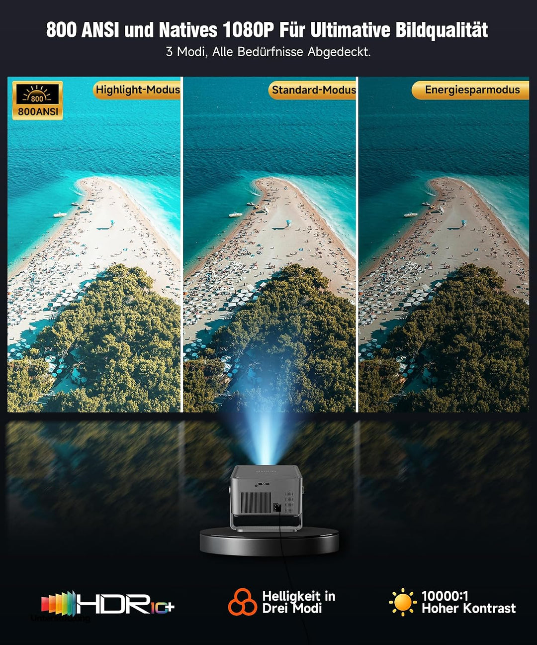 Magcubic Beamer 4K, 1080P Native 800ANSI Projektor mit WiFi, Bluetooth, Sprachsteuerung, Integrierte