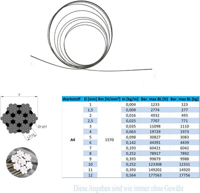 Drahtseil 2mm 50 Meter Geländerseil Edelstahl 7X7 EN 1.4401 mittelweich A4 NIRO, Nirosta 50 Meter Dr