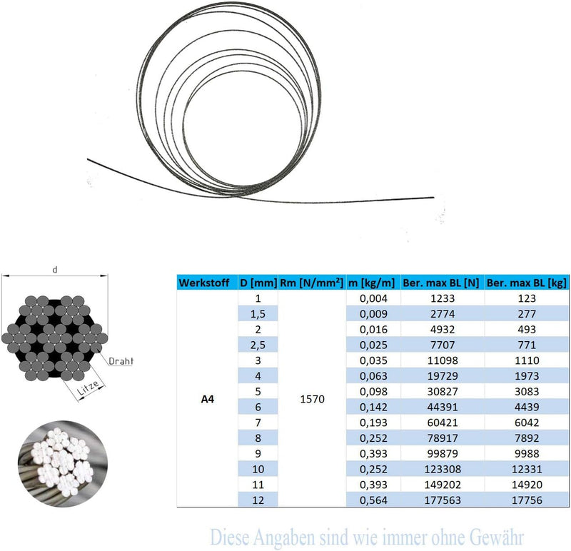 Drahtseil 2mm 50 Meter Geländerseil Edelstahl 7X7 EN 1.4401 mittelweich A4 NIRO, Nirosta 50 Meter Dr