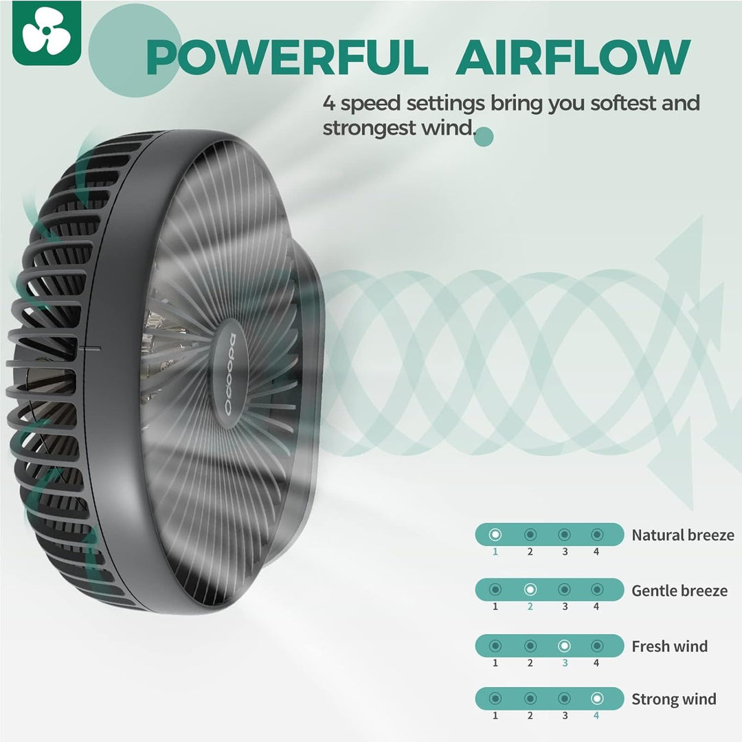 OCOOPA Ventilator Automatisch Oszillierend Leise 30db, 4000mAh Akku und USB Tischventilator mit Star