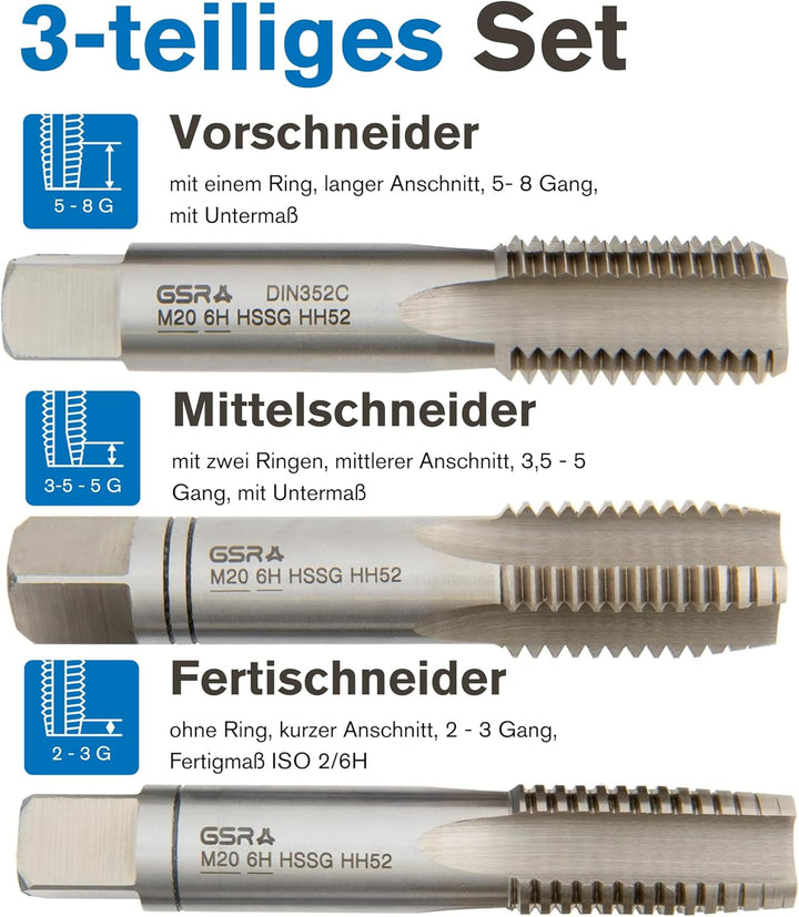 PROFI Gewindebohrer M20 Satz HSSG 3 teilig, Gewindeschneider | Vor-, Mittel- und Fertigschneider | H