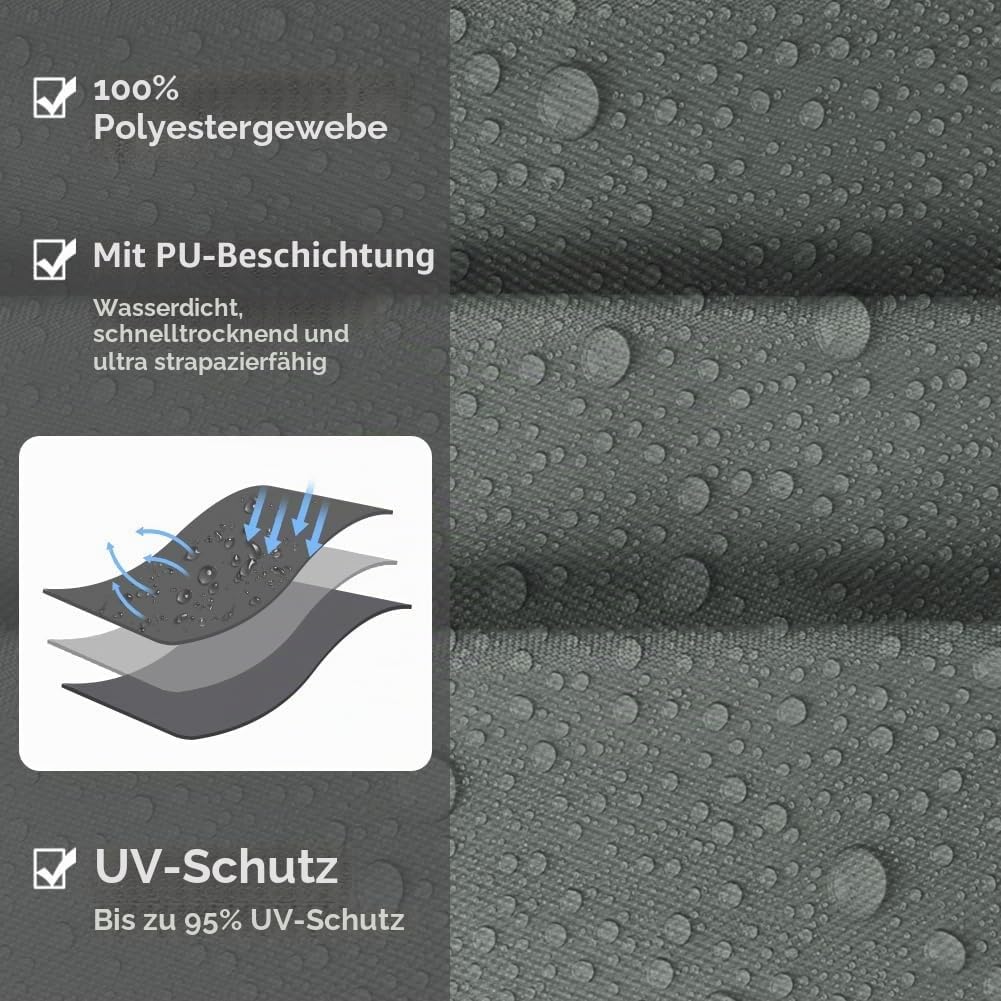 OFFCUP Sonnensegel, Sonnenschutz Baldachin, rechteckige Markise, Oxford-Stoff Wasserdicht Ripstop Uv