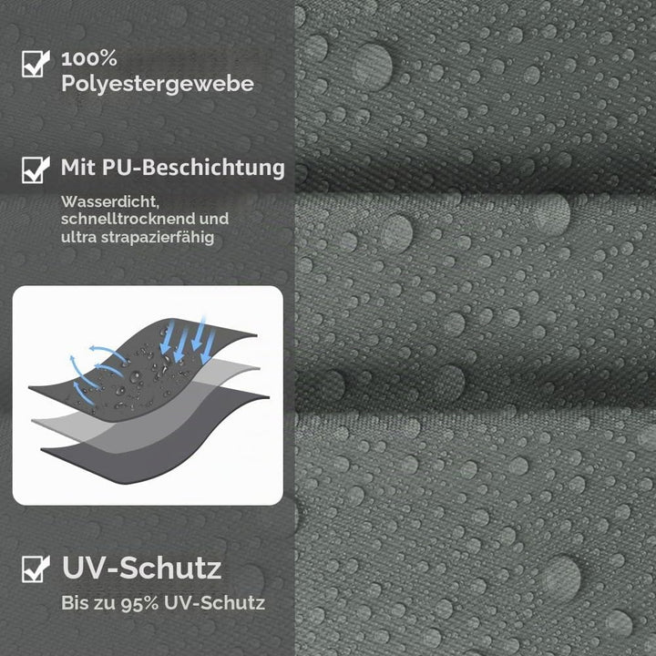 OFFCUP Sonnensegel, Sonnenschutz Baldachin, rechteckige Markise, Oxford-Stoff Wasserdicht Ripstop Uv
