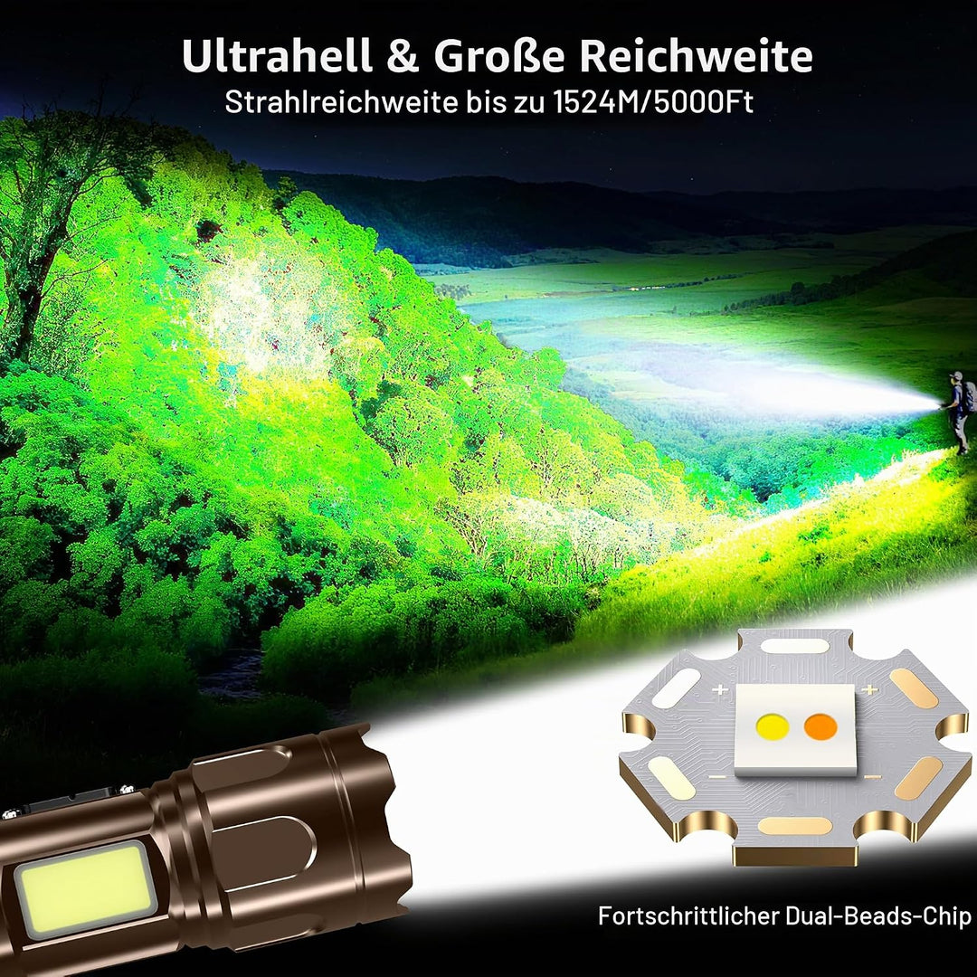 Blukar Taschenlampe LED 2 Farbtemperatur mit Hauptlicht &amp; Seitlich COB-Licht, Aufladbar Extrem Hell