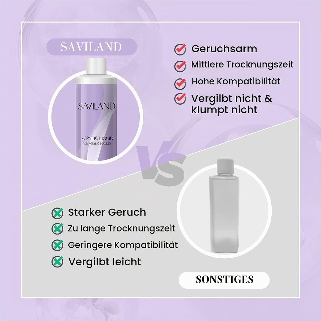 Saviland Acryl Liquid für Nägel 180ML: EMA Acryl Liquid für Acrylpulver Acryl Pinsel Non-Yellowing A