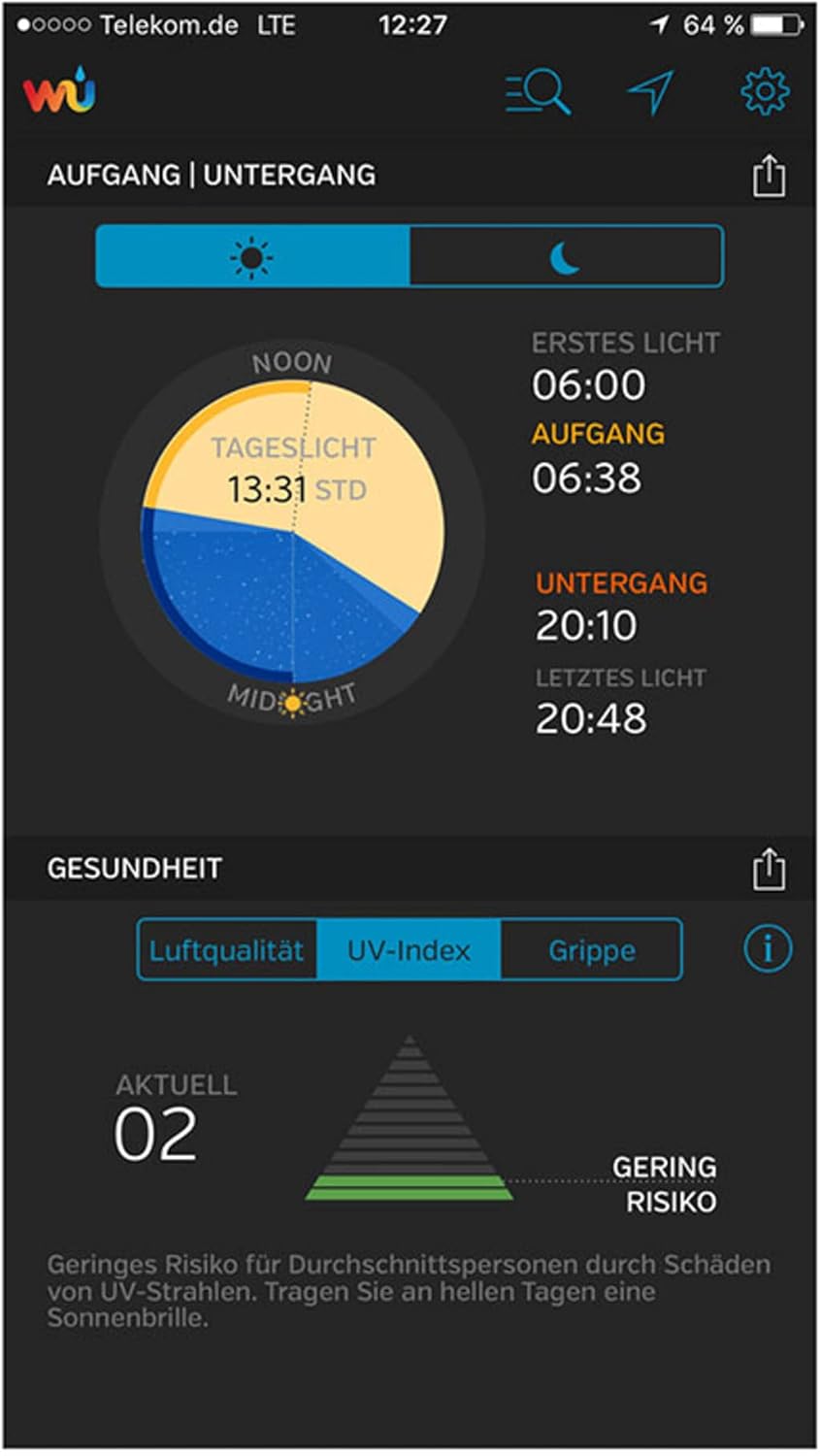 Ventus W830 - Professionelle WiFi Wetterstation
