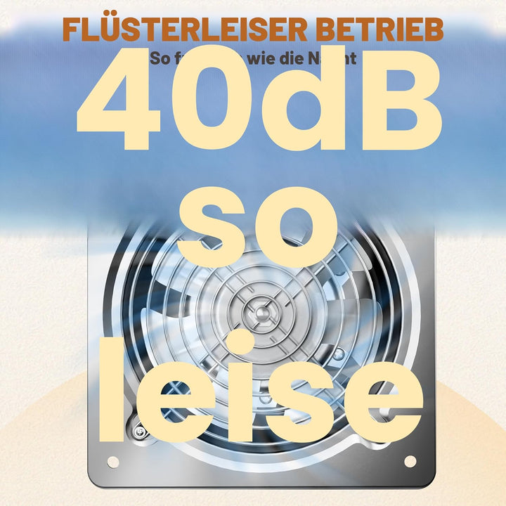 Abluftventilator 150mm Leiser Lüfter 525m³/h mit Rücklaufventil, Leistungsstarke Metall Wandventila