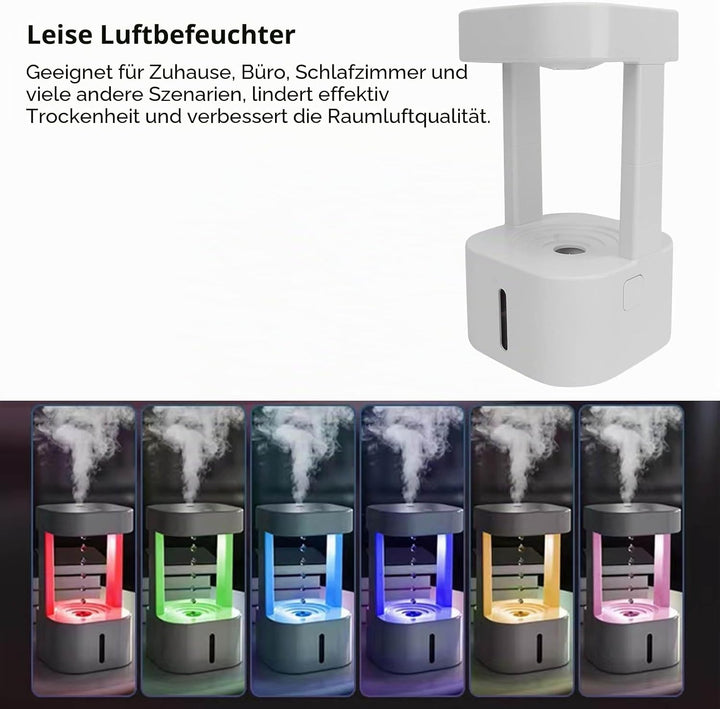 Tonysa 580 Ml Anti-Schwerkraft-Wassertropfen-Luftbefeuchter, Kühlnebel-Luftbefeuchter mit LED-Leucht