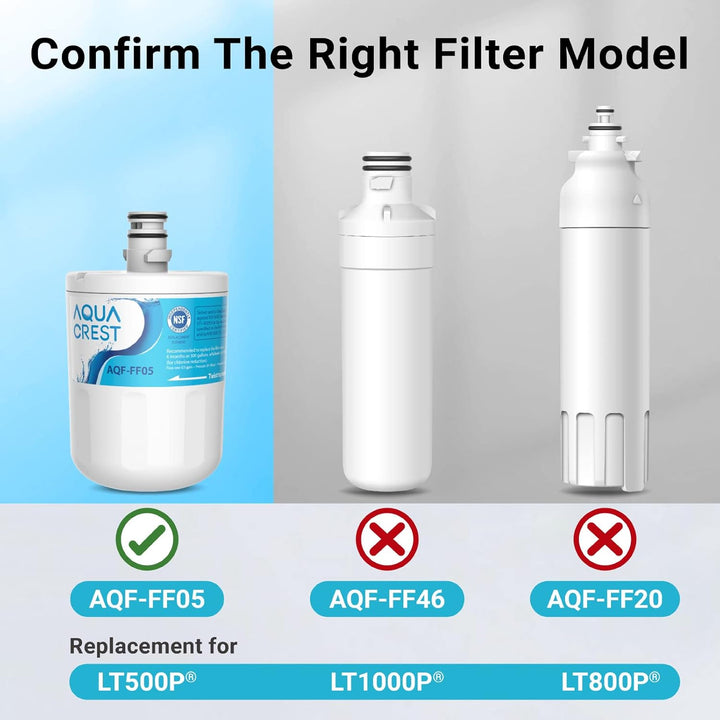 AQUACREST 5231JA2002A Kühlschrank Wasserfilter, Ersatz für LG® LT500P®, WSL-1, WF-290, ADQ72910902,