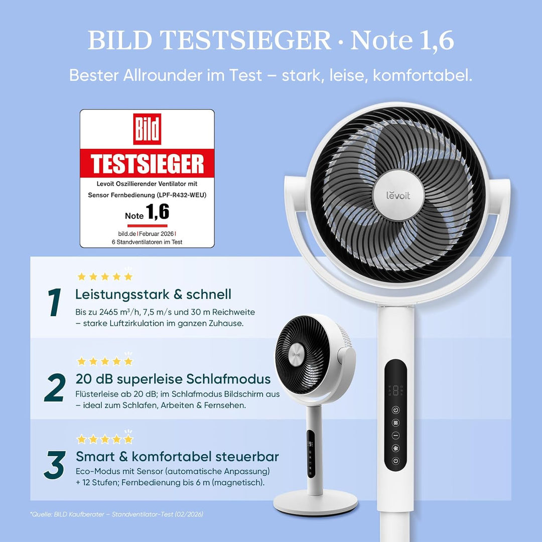 Levoit 20dB Standventilator Leise, Oszillierender Ventilator mit Sensor und Fernbedienung, 2465m³/h