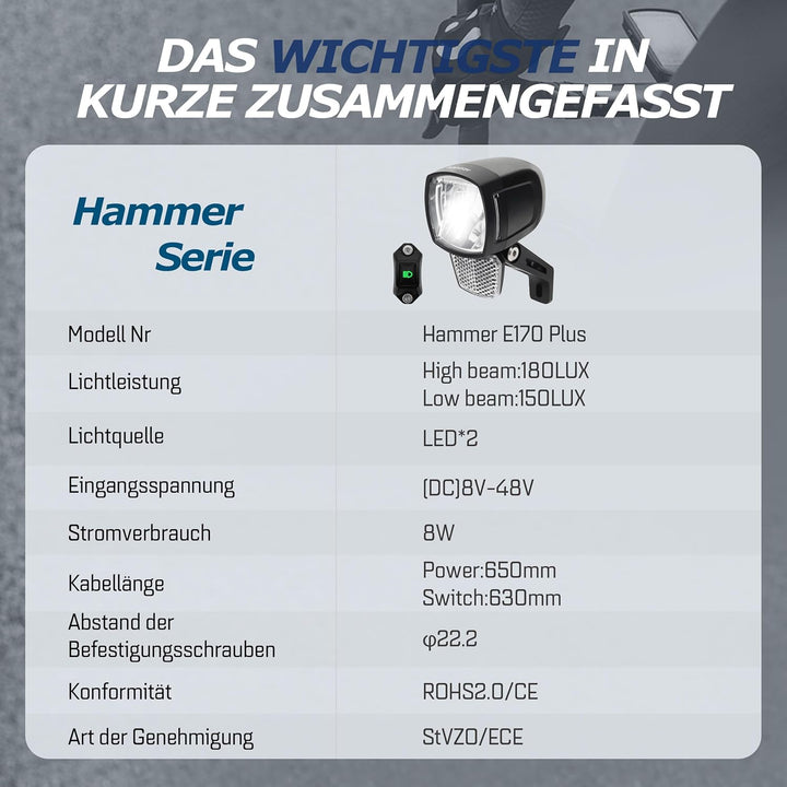 E-Bike Frontlicht 170 Lux Hammer E170 Plus – Fernlicht, Abblendlicht, mit Lenker-Schalter, IP65, Alu