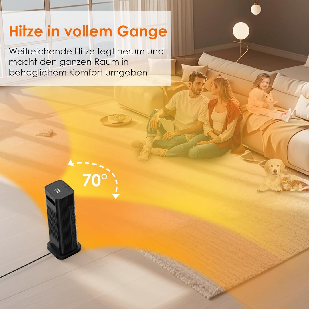 Minthouz Heizlüfter Energiesparend, 2000W PTC Keramik Heizlüfter, 3-Modus Elektroheizung mit Thermos