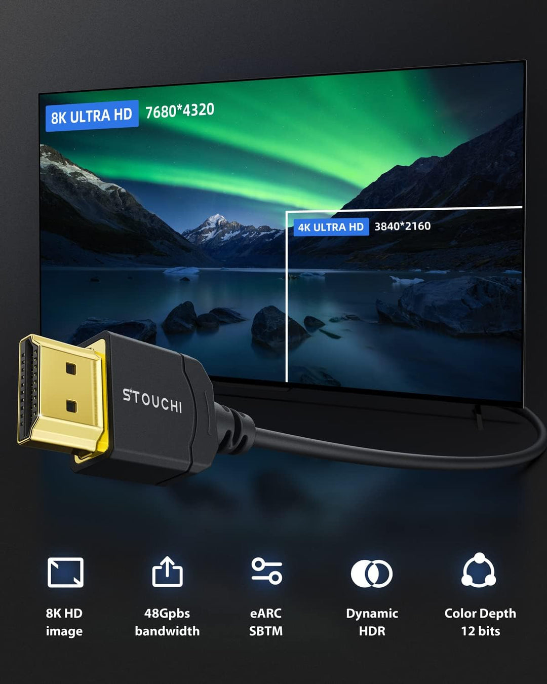 Stouchi Ultradünnes HDMI 2.1 Kabel 8K 1M, Hyper Slim HDMI 2.1 Kabel,Extrem Flexibles 8K HDMI Kabel,1