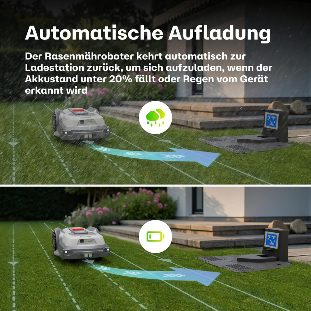 T600 Mähroboter ohne Begrenzungskabel für 800㎡, RTK Gesteuerter Rasenmäher Roboter, Automatische u.