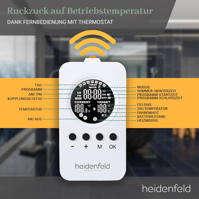 Heidenfeld Infrarotheizung HF-HP110 | 𝟭𝟬 𝐉𝐀𝐇𝐑𝐄 𝐆𝐀𝐑𝐀𝐍𝐓𝐈𝐄 - App Steuerung - 800 Watt - 12-19 m² - Infr