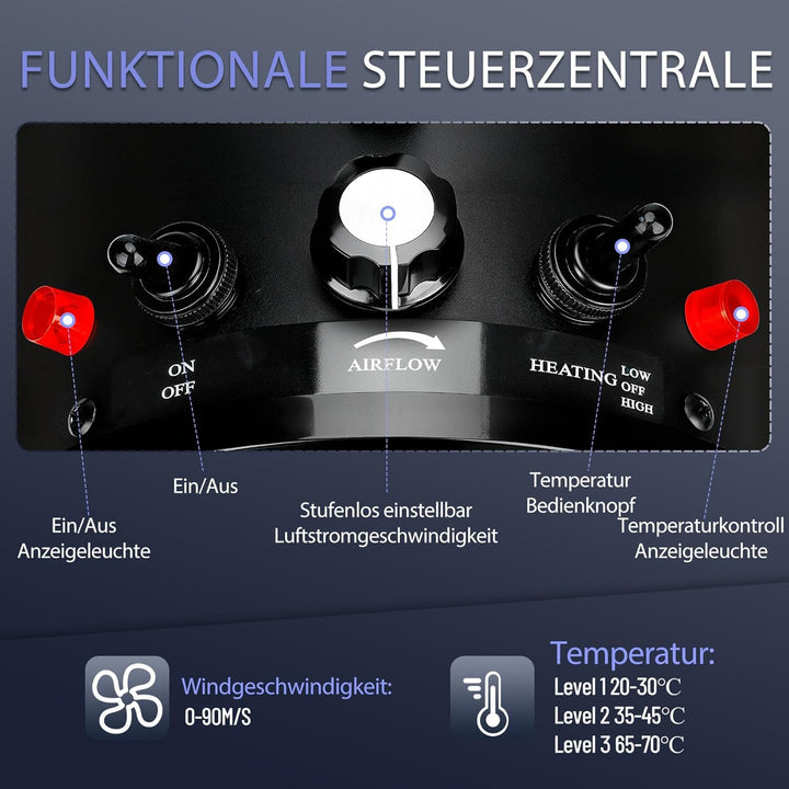Hundefön 4,3PS/3200W mit 3 Temperaturstufen, stufenlos regelbarem Luftstrom und 5 Aufsätzen – Profes