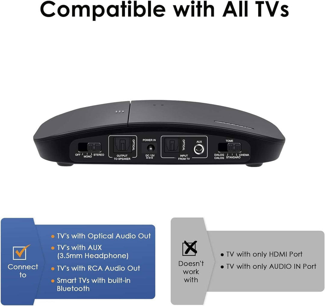 SIMOLIO Digital Funkkopfhörer für Fernseher Kabellos für Senioren, 2.4GHz Kabellose TV Kopfhörer mit