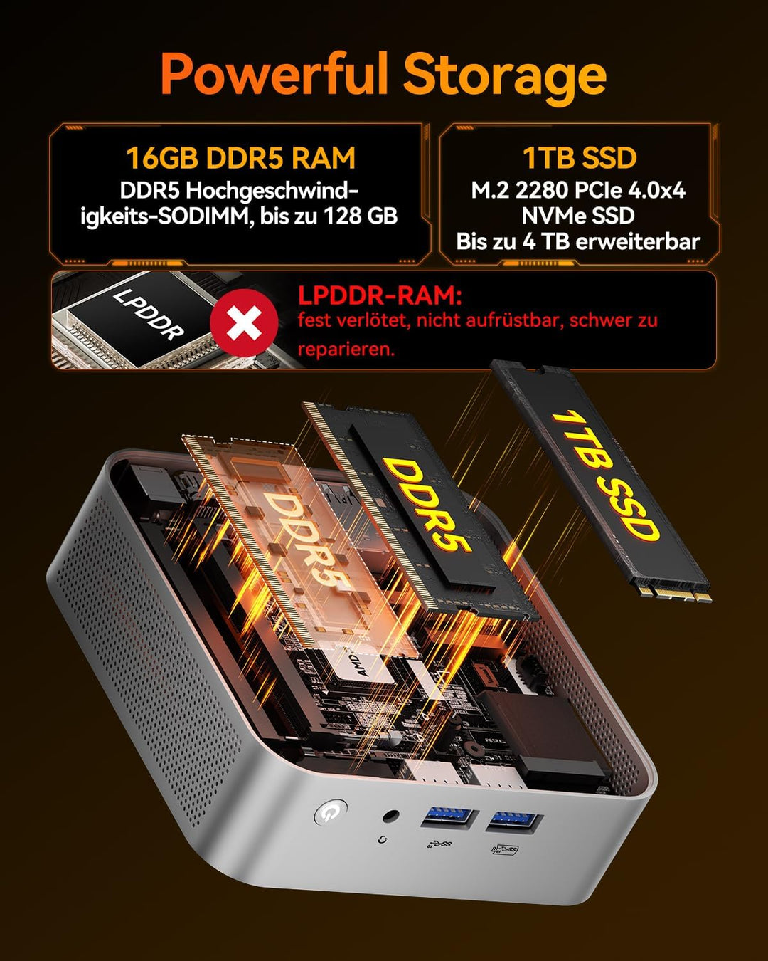 GEEKOM A8 Mini PC, AMD Ryzen 7 8845HS (8 Kerne 16 Threads, bis zu 5,1 GHz) Mini Gaming PC Windows 11