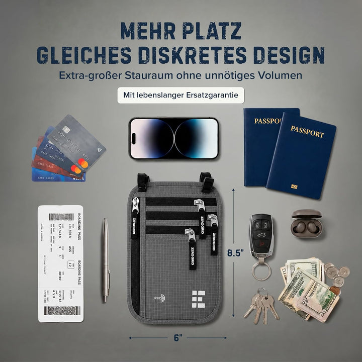 Reise-Umhängebrieftasche mit RFID-Blockierung, Reise-Umhängebeutel für Damen und Herren, zur sichere