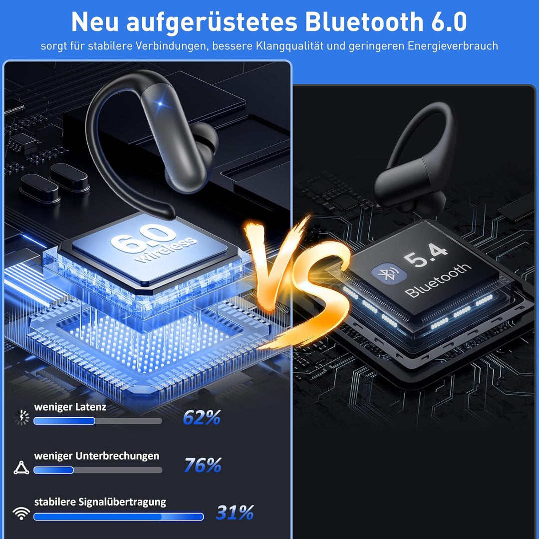 Kopfhörer Kabellos Bluetooth 6.0 in Ear Kopfhörer Sport 32Std 3D-Stereo Tiefer Bass Earpods mit Vers